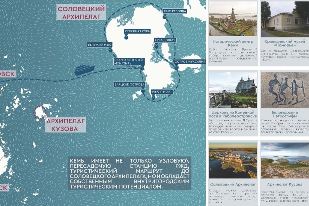 Победители МООСАО 2025: номинация 